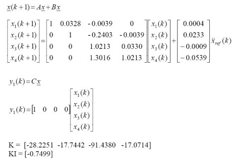 Statespace