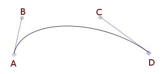 Bezier