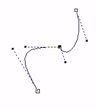 Bezier curves